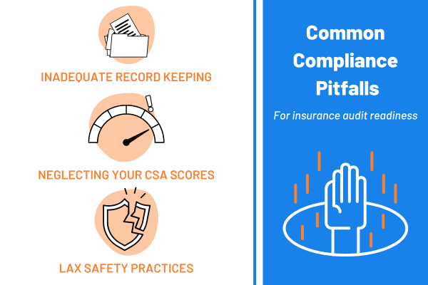 Common Compliance Pitfalls